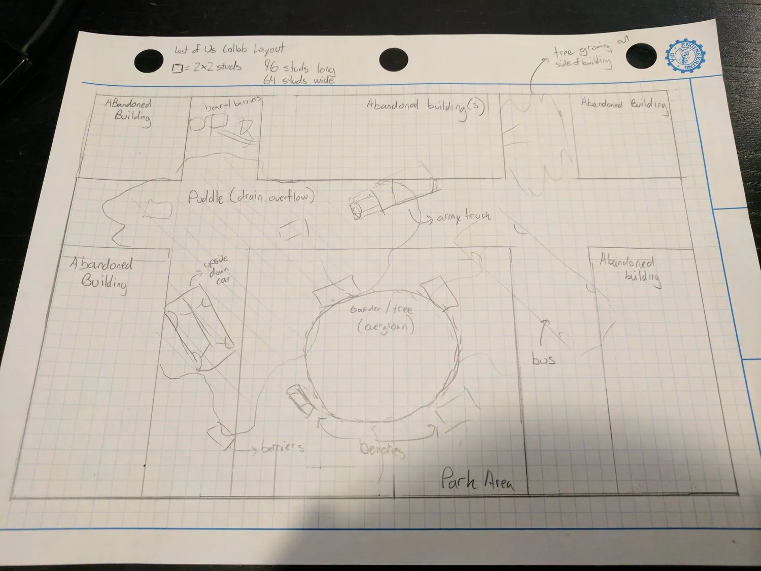 The Last of Us: Build Log